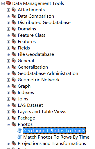 ��Web��ͼ����ôʹ��ArcGIS Online�����μǣ�һ��