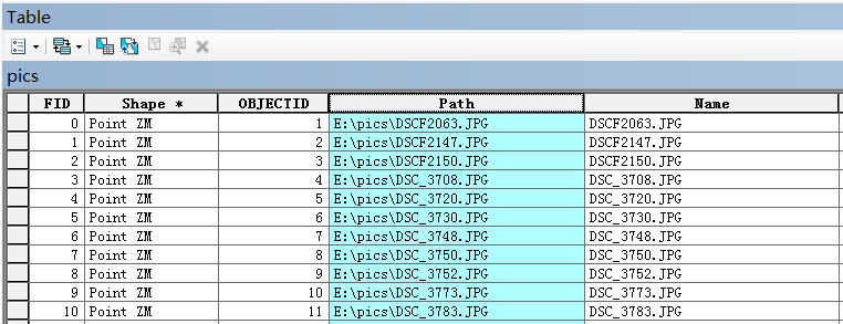 ��Web��ͼ����ôʹ��ArcGIS Online�����μǣ�һ��