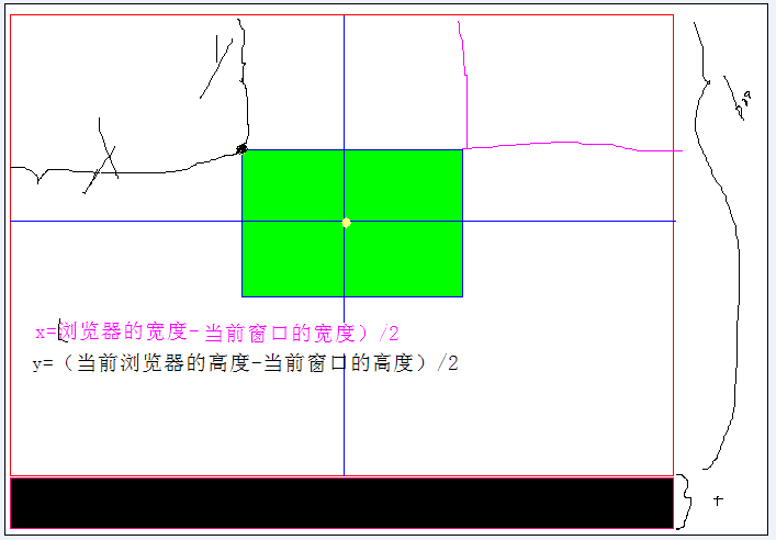 [ԭ��+Դ��]jQueryʵ�ֵ����ӡ����Ͻǡ����ϽǴ���Ч��(һ)
