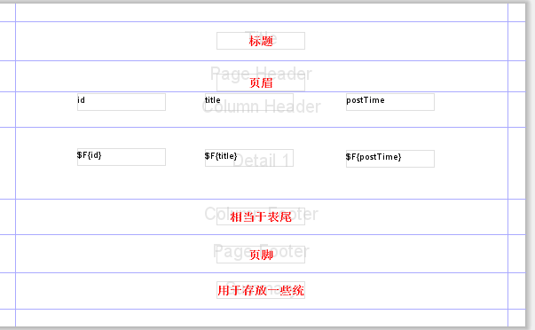 JasperReport(��)����IReportʹ������Դ