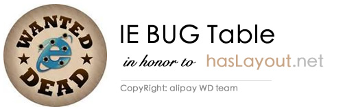 IEbugС��