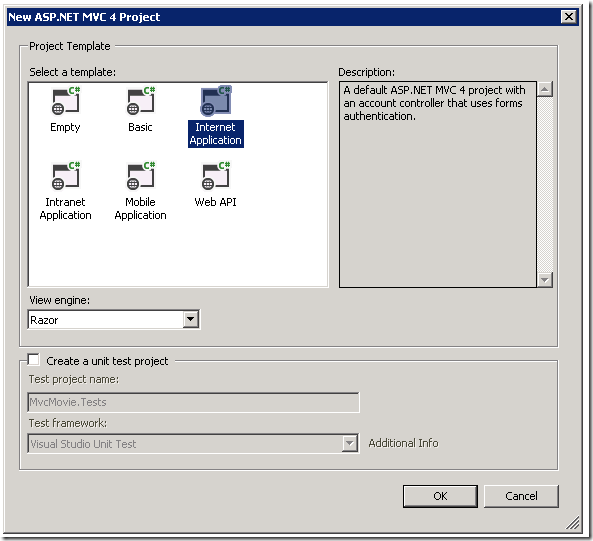 Asp.Net MVC4 ��������