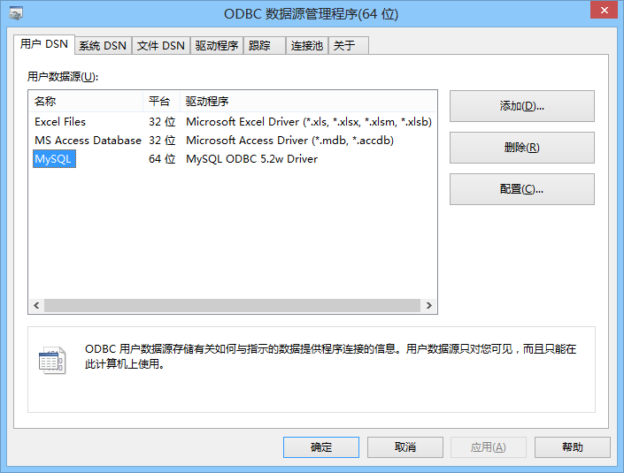 VS2012û������MYSQL���ݿ�