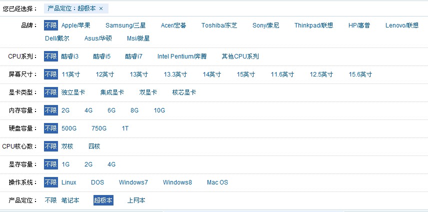 �����ǣ������Ʒ��ѡ����ʲô˼·��