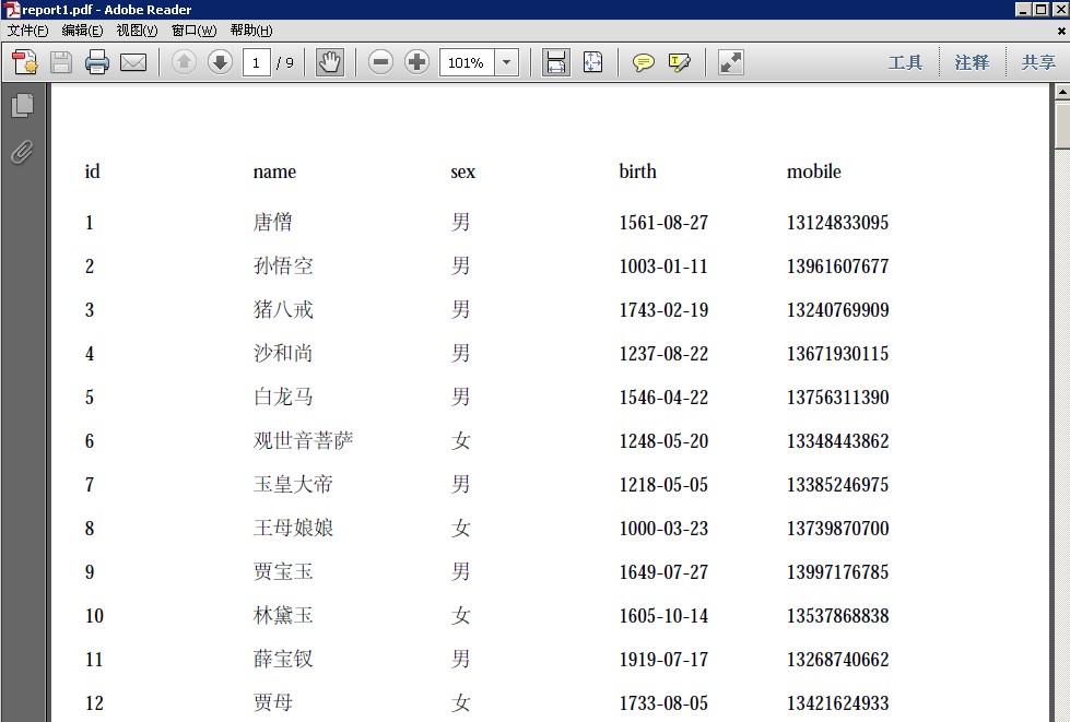 iReport-4.0.2(jasperreports-4.0.2) ��������й�����