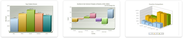 ����ͼ���������ܽ�