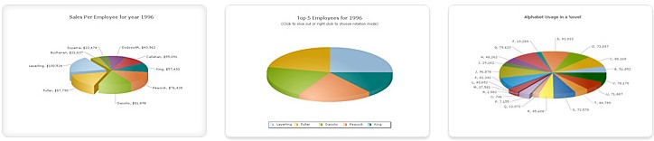 ����ͼ���������ܽ�