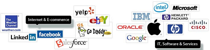 ����ͼ���������ܽ�