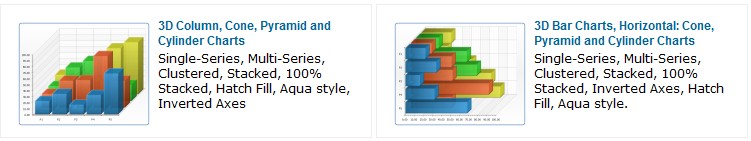 ����ͼ���������ܽ�