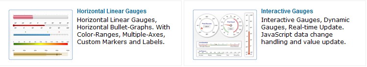 ����ͼ���������ܽ�