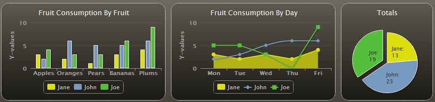 ����ͼ���������ܽ�