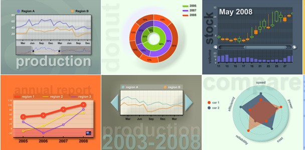 ����ͼ���������ܽ�