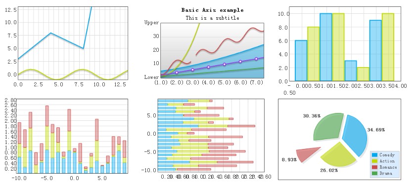 ����ͼ���������ܽ�