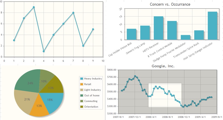 ����ͼ���������ܽ�