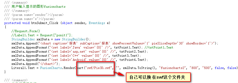 ��Asp.Net��ʩ��fusionchart���� ͼ��