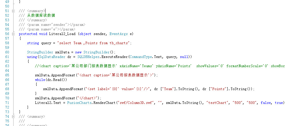 ��Asp.Net��ʩ��fusionchart���� ͼ��