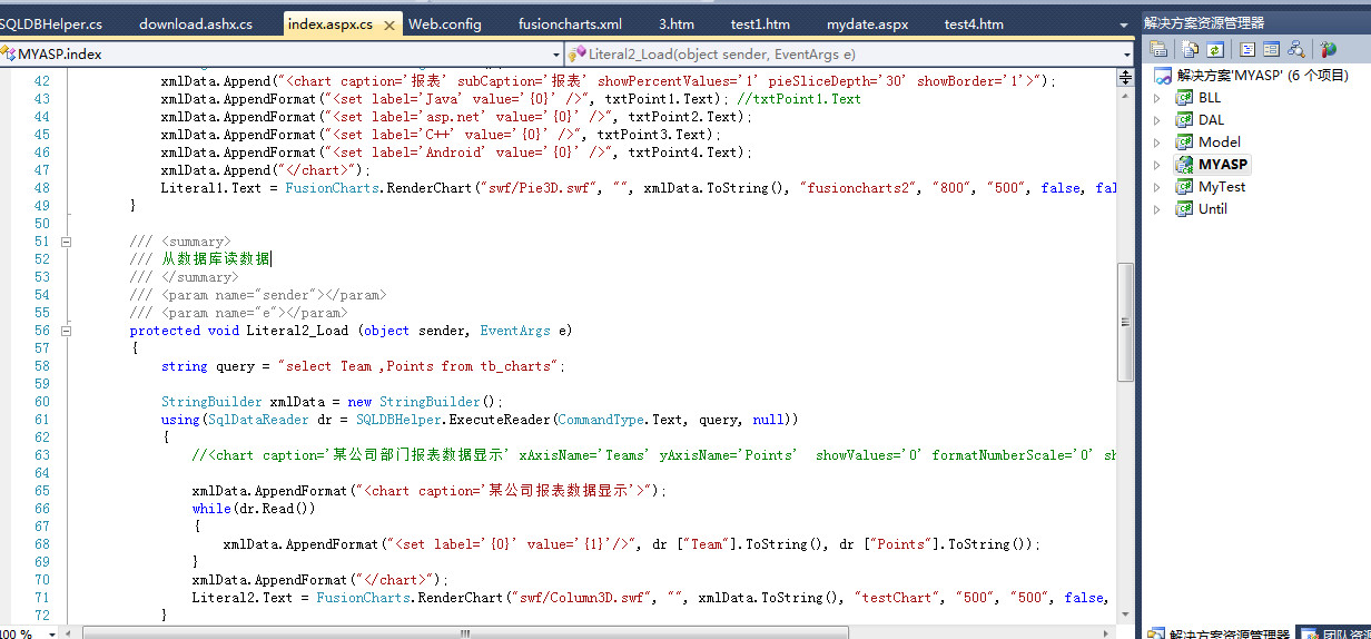 ��Asp.Net��ʩ��fusionchart���� ͼ��
