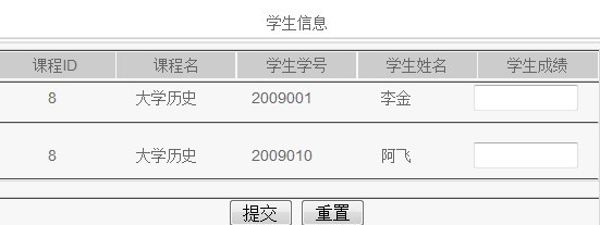 ���ݶ��л�ȡ���������ʵ��