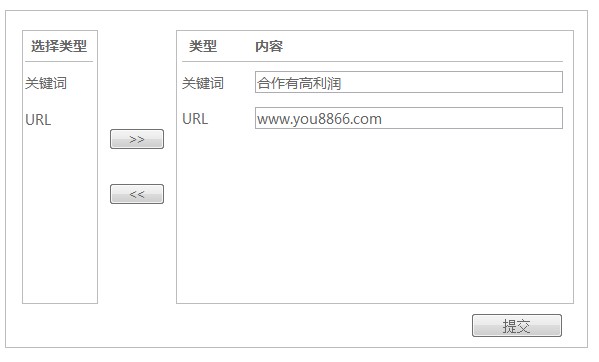 wicket ��̬���ӿؼ� �����