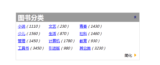 ��jQuery����һЩ�������л�����ʾ����