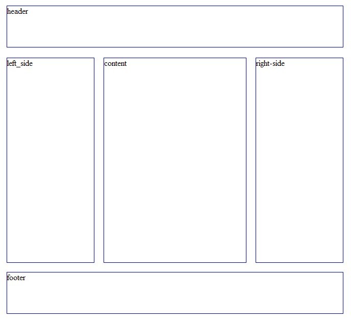 ���͵�DIV��CSS��֡��������Ұ�ʽ
