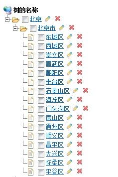 ���ָ������Html2Tree