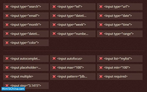 ΢��IE9��ʽ�����HTML5��CSS3�Ĳ���
