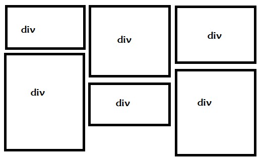 �������Ĳ���Ӧ�����ʵ��