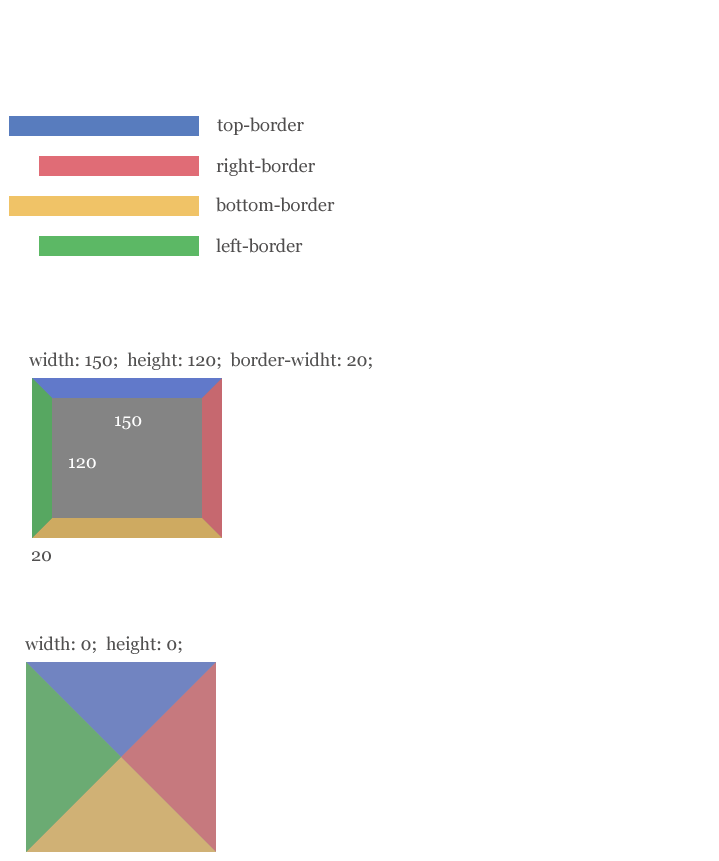 CSS3���ֵ�player���Ű�ť