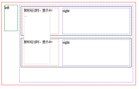 IE6��IE7�µ�z-index�й�����