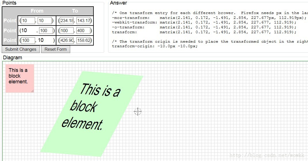 12 Ϊʲôʹ��Html5+CSS3
