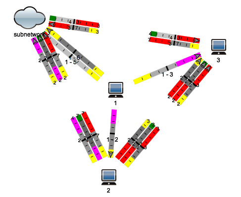 ��TWaver HTML5������ʰ�쵵���·