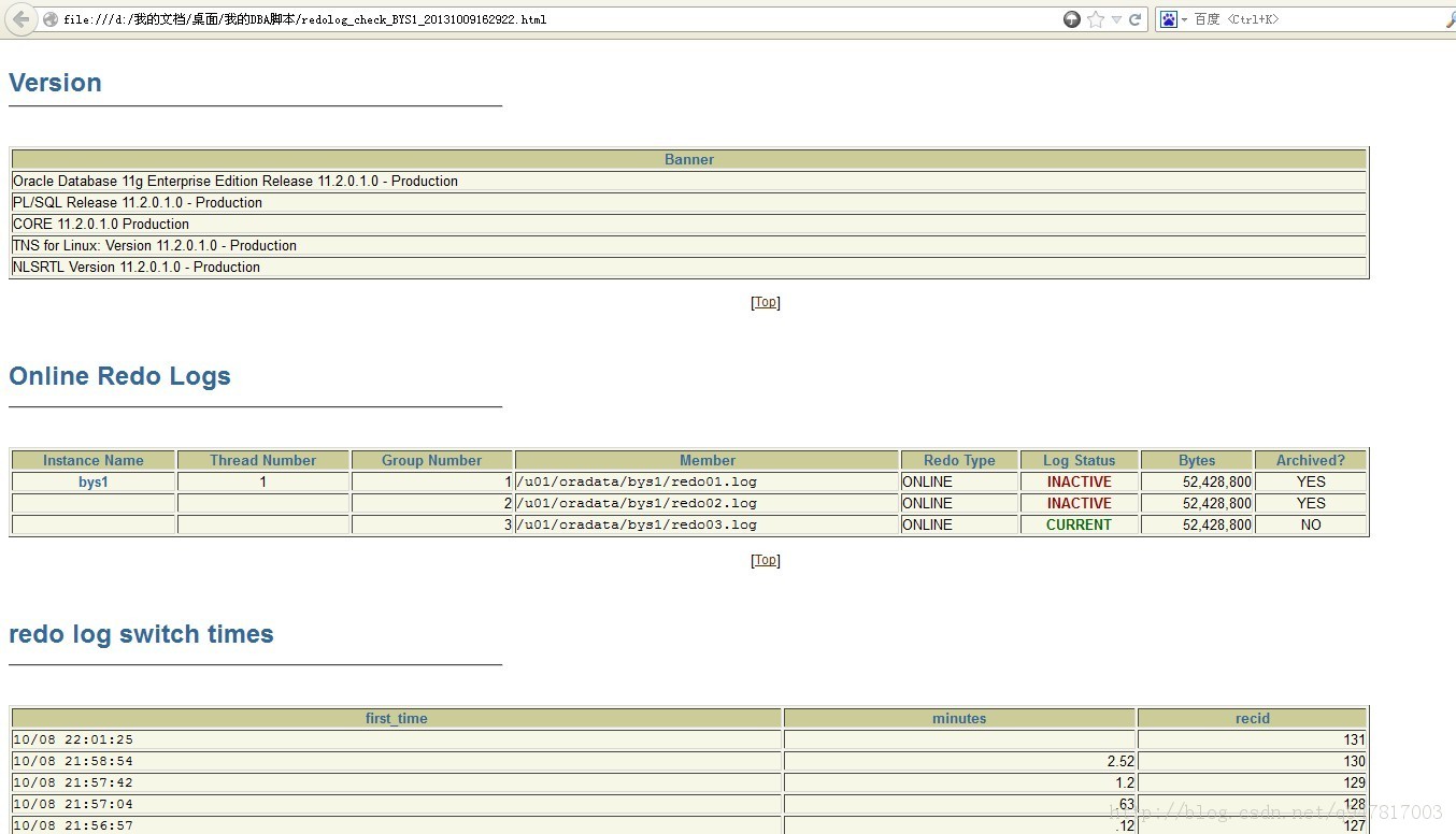 ���REDO��־�����Ϣ������HTML�ļ��Ľű�