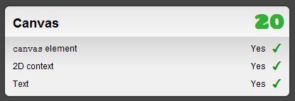 Ŀǰ�������html5��֧��[��ͼ]