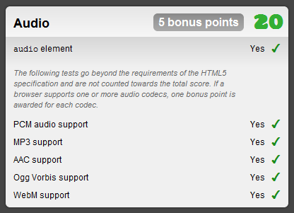 Ŀǰ�������html5��֧��[��ͼ]