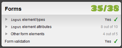 Ŀǰ�������html5��֧��[��ͼ]