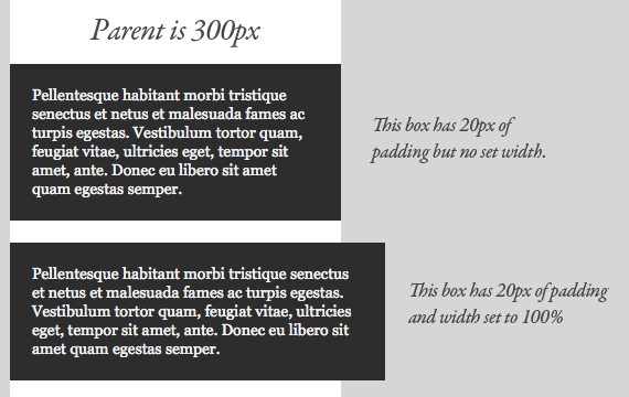 [ת��]CSSϻ��ģ��