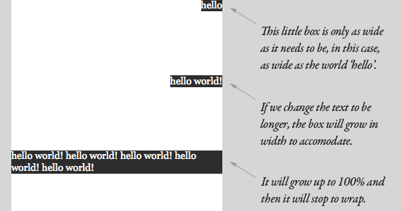 [ת��]CSSϻ��ģ��