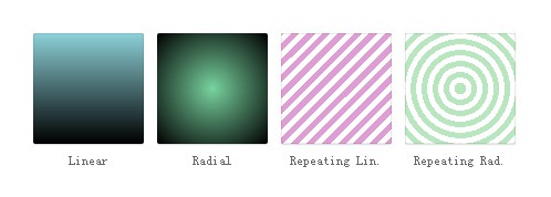 ��ʱ����Ͷ��ʹ�õ�12���߶˴����ϵ��ε�CSS3����