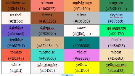 CSSdiv�����ɫ����ο�