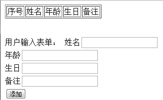 ��̬��table ���� tr(��)��ʵ�����Ӷ������