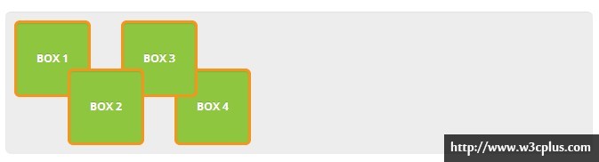 HTML��CSS�߼�ָ��֮��������λ���(ת)