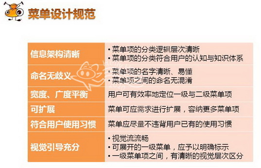 UEʵ�����ǣ�KJ�����û��о��е�Ӧ��