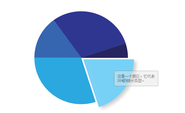 [HTML5ϵ��ʵ��֮һ]��HTML5�ɶ�̬��ͼ