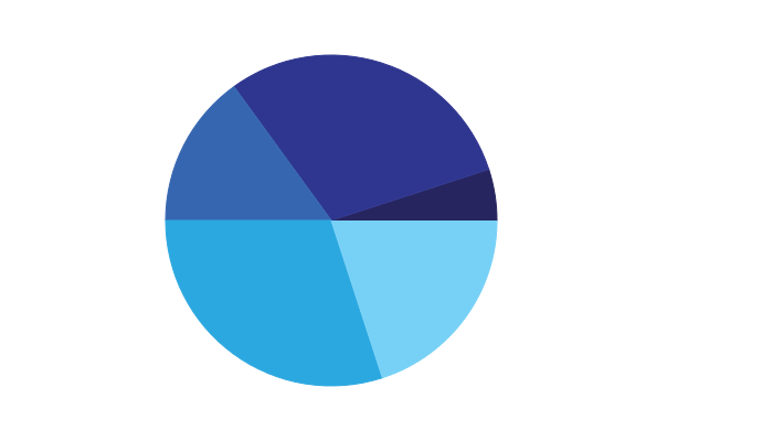 [HTML5ϵ��ʵ��֮һ]��HTML5�ɶ�̬��ͼ