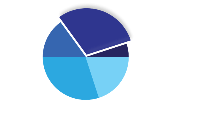 [HTML5ϵ��ʵ��֮һ]��HTML5�ɶ�̬��ͼ