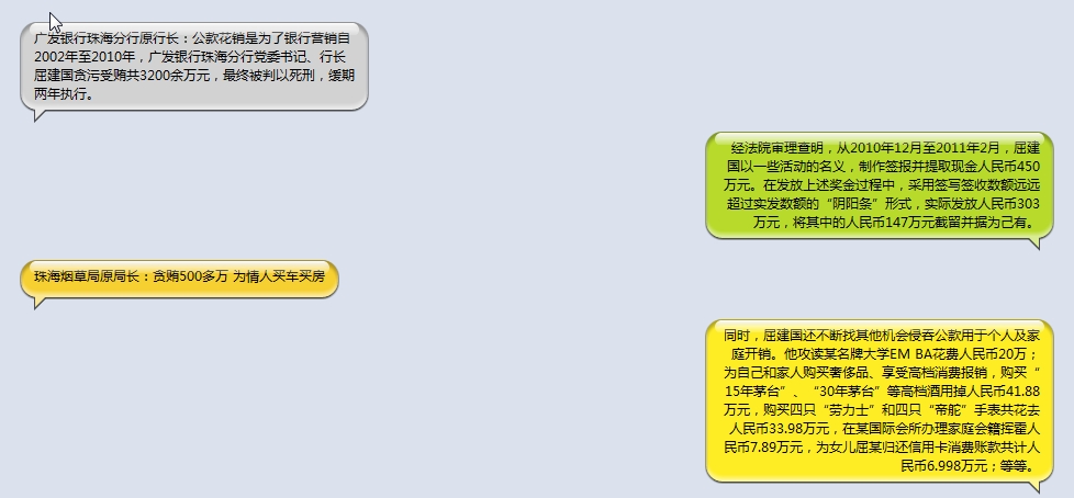 Css3����ʵ��iphone����͸������