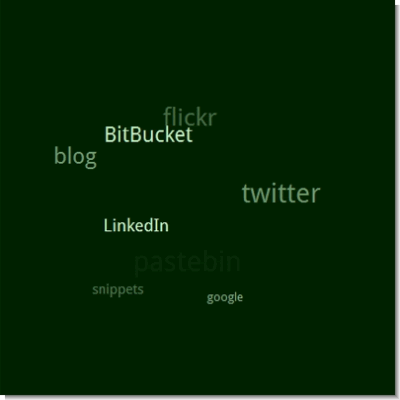 20��jQuery��3D��Ч���