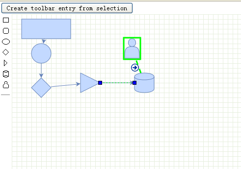 js��ͼ������-mxgraph-[toolbar-������.html]