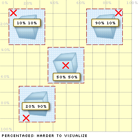 CSS �б���ͼƬ��λ | ʩ������չ